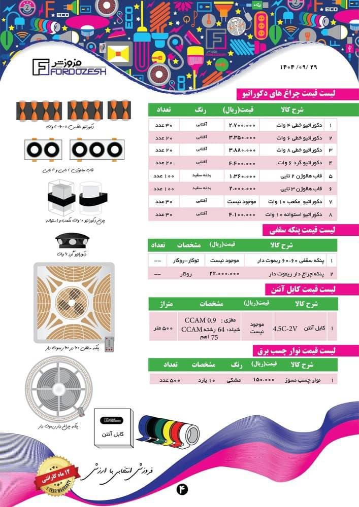 پخش و فروش عمده کالای برق محمدیان در لاله زار تهران